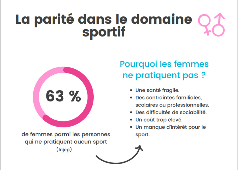 découvrez tout sur le coût des jo 2024 : budget prévisionnel, dépenses majeures, financements publics et privés, et impact économique des jeux olympiques de paris 2024.